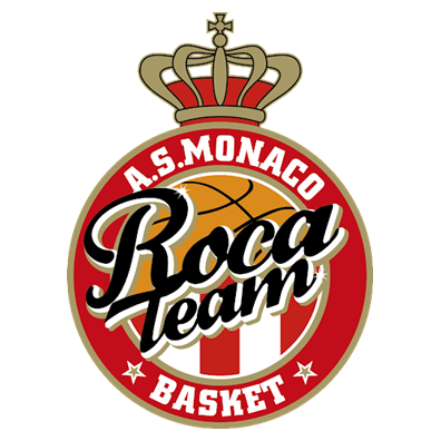 Olympiakos